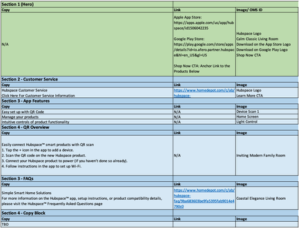 Excel Document Matrix